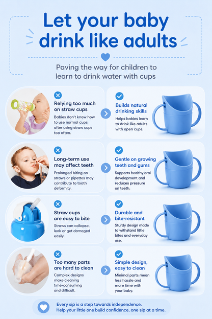 NALYA FirstSip Training Cup